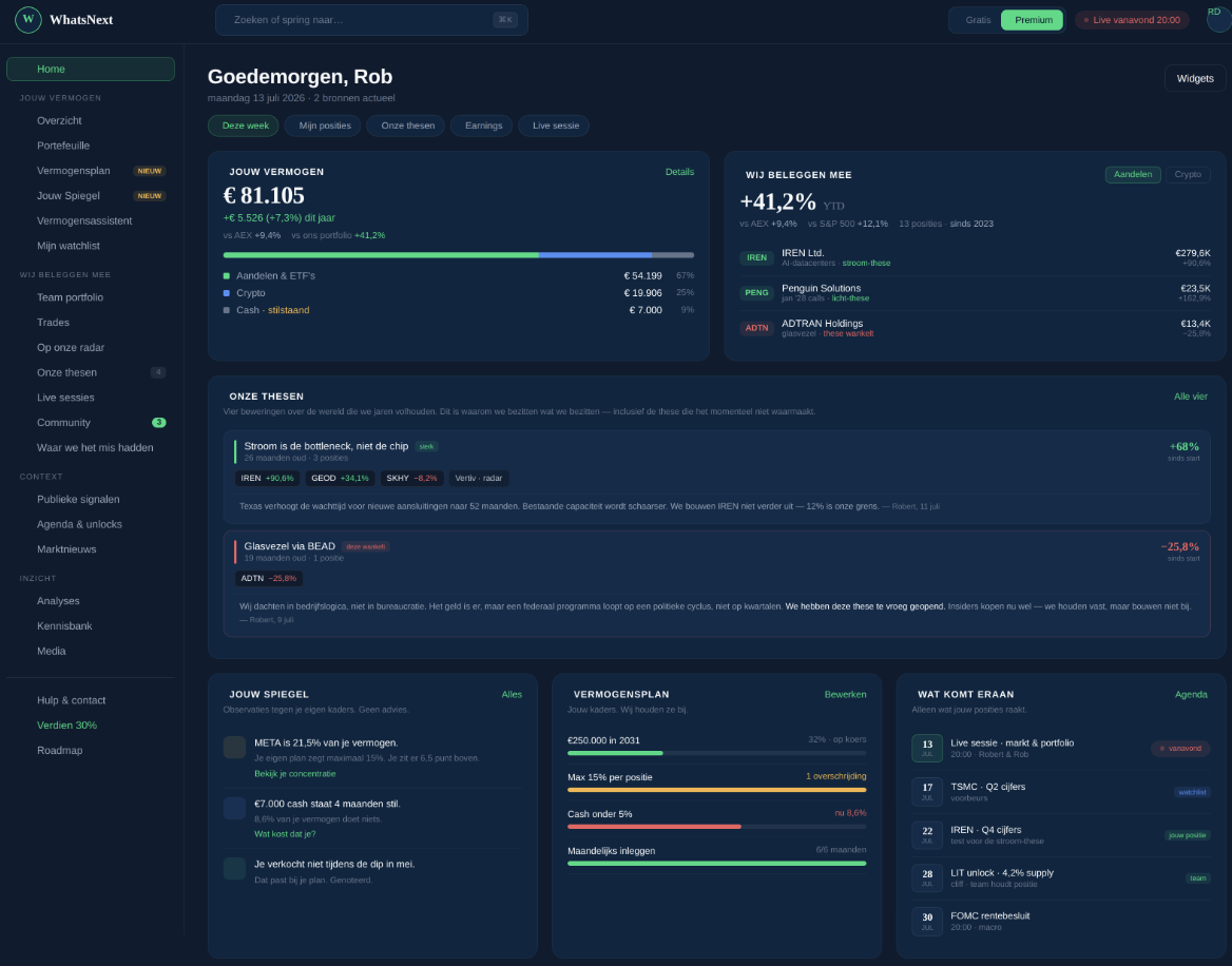 WhatsNext dashboard preview